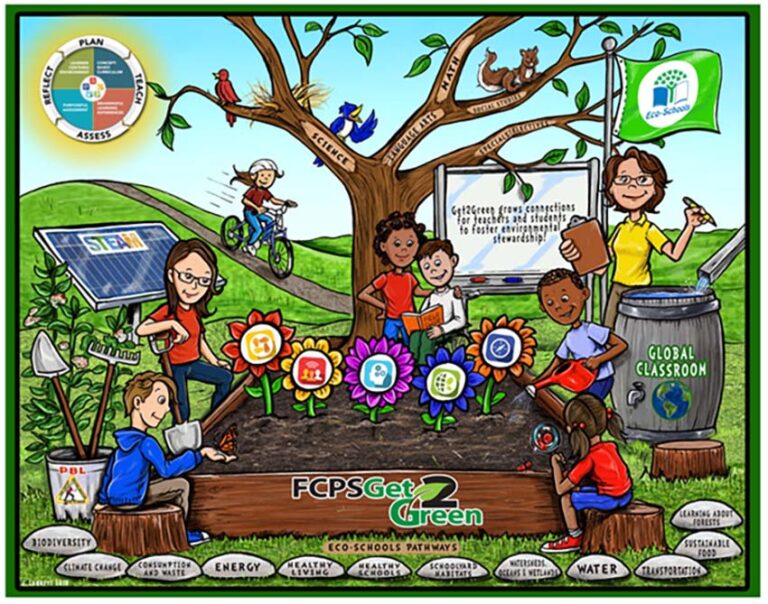 What is Earth Day? Our Power, Our Planet